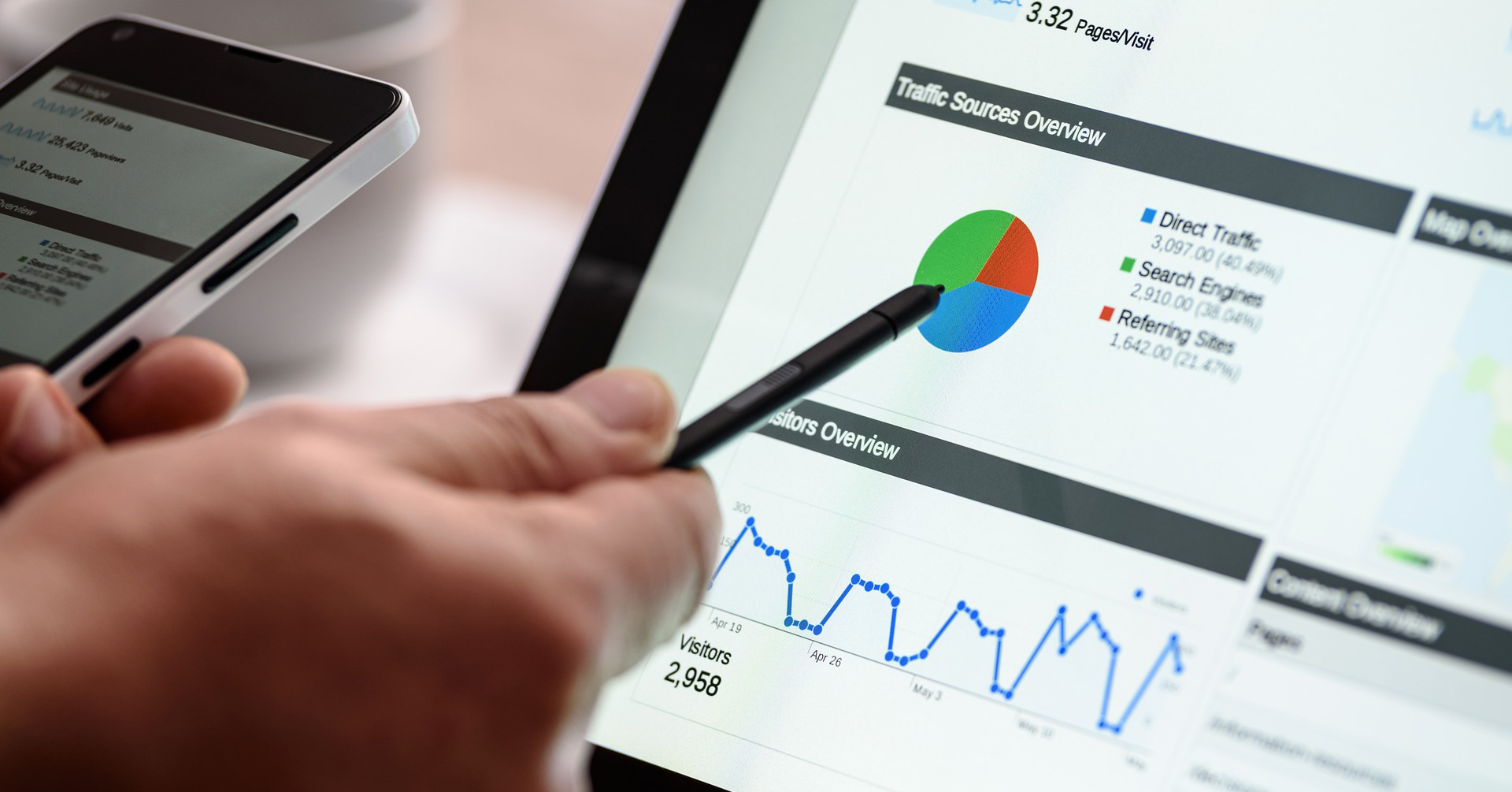 Qual o segredo do conteúdo no marketing atual ou Marketing Digital