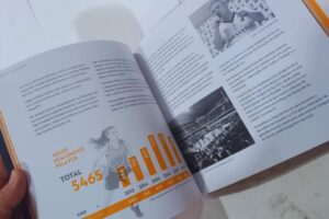 produção do livro FCB 30 anos de Basquete SC